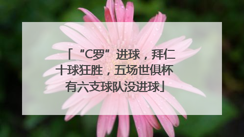 “C罗”进球，拜仁十球狂胜，五场世俱杯有六支球队没进球