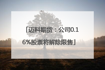 迈科期货：公司0.16%股票将解除限售