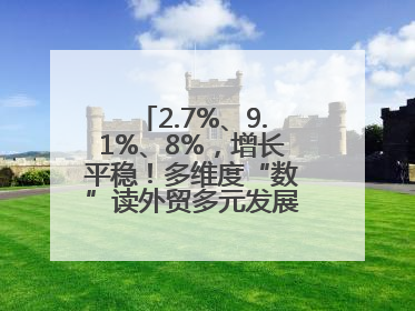 2.7%、9.1%、8%，增长平稳！多维度“数”读外贸多元发展、综合优势明显